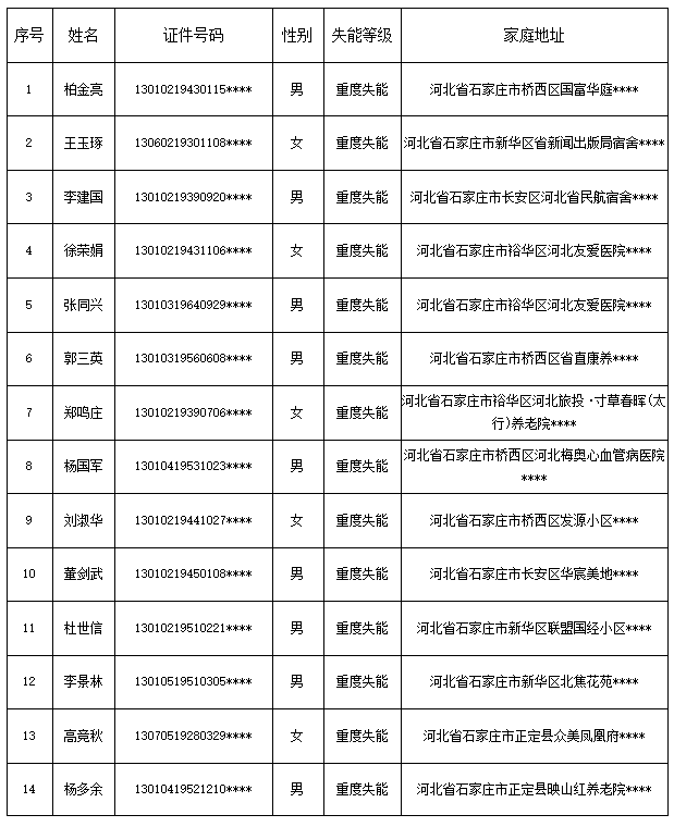 1 1